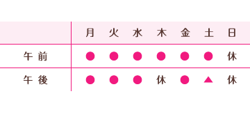 診療時間 平日は夜8時まで診療しております。